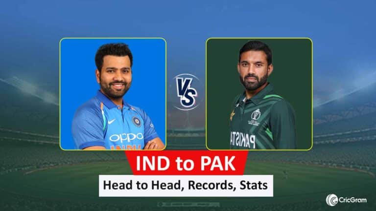 India vs Pakistan Head to Head