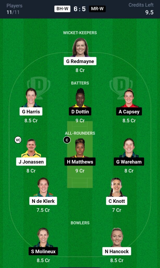 BH W vs MR W Dream11 Team Prediction