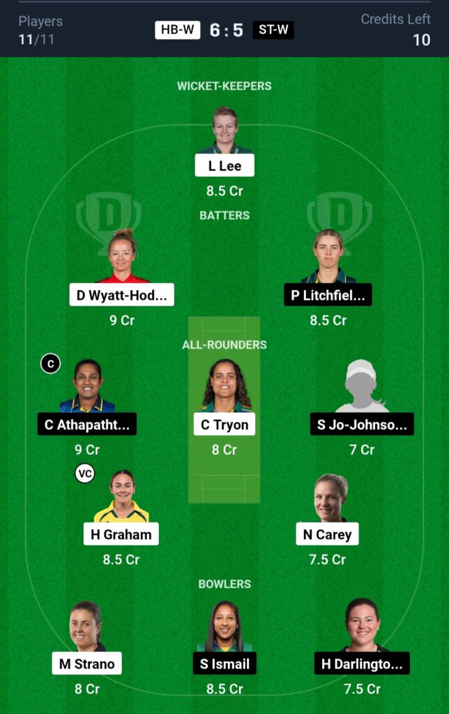 HB W vs ST W Dream11 Prediction WBBL
