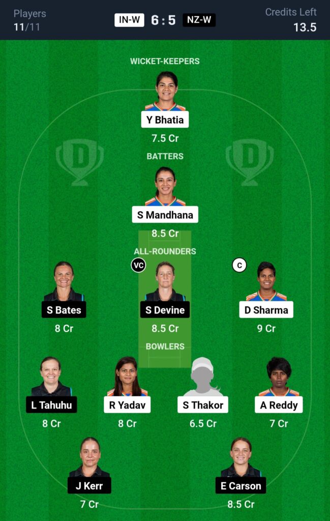 IN-W vs NZ-W Dream11 Team Prediction 3rd ODI