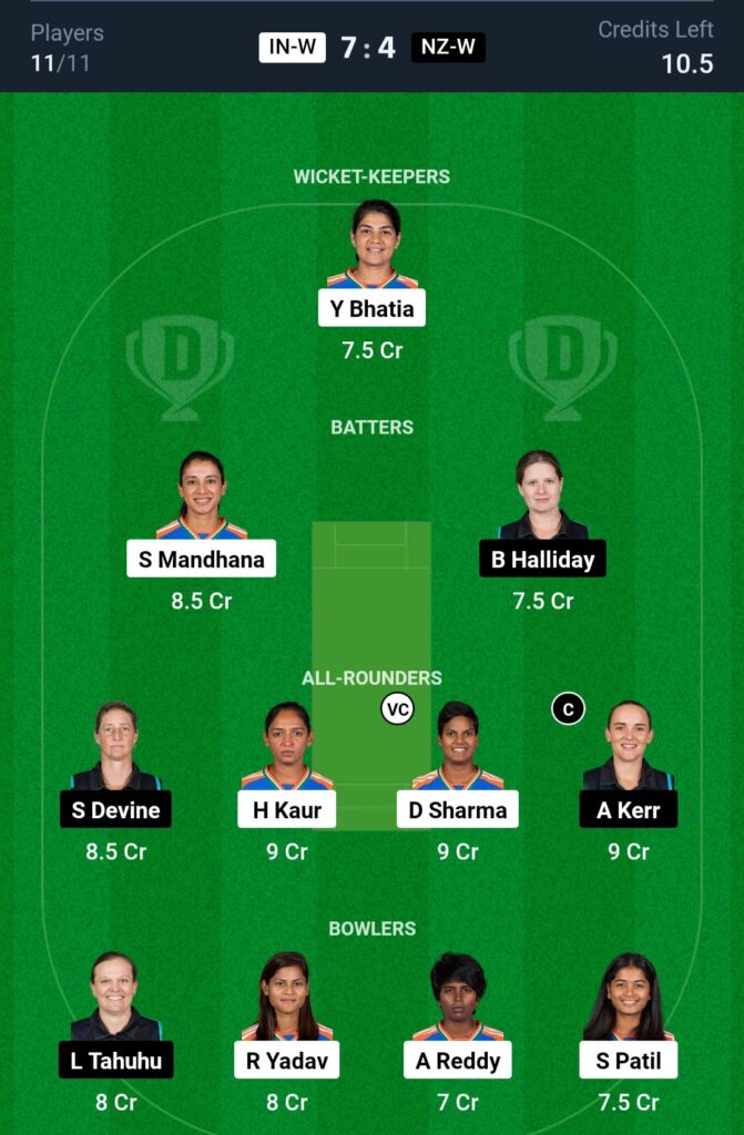 IN W vs NZ W Dream11 Team Prediction