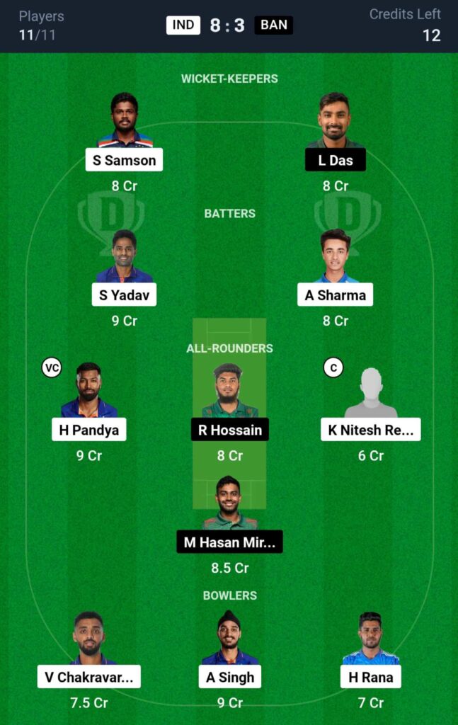 IND vs BAN Dream11 Prediction 3rd T20I