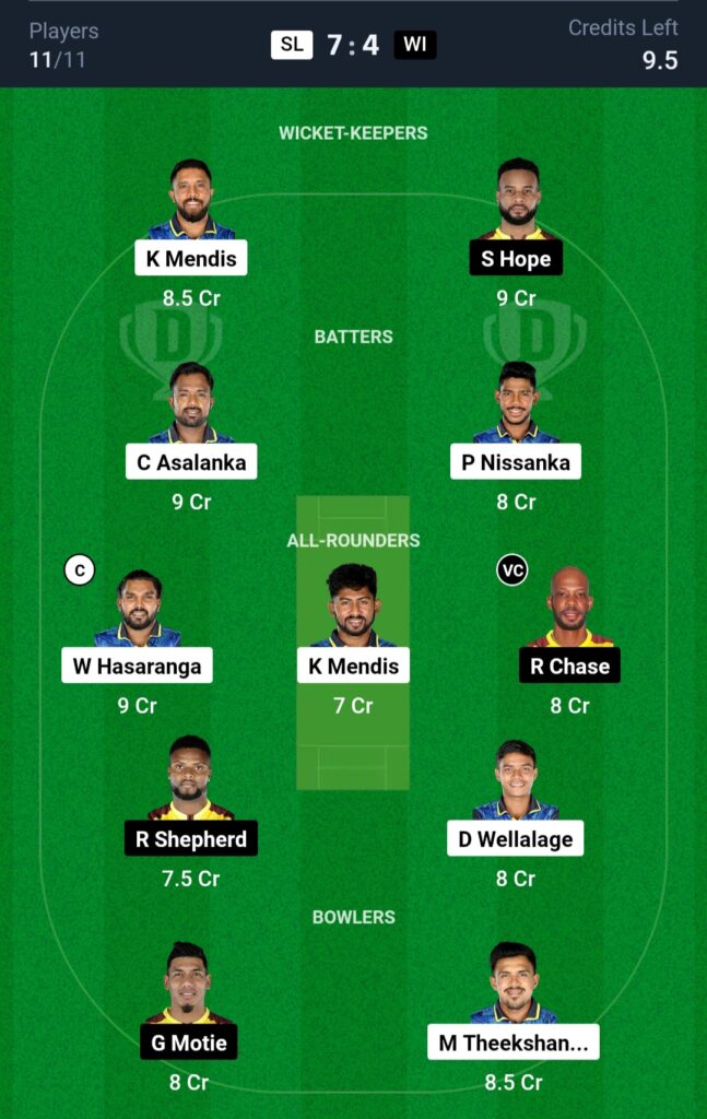 SL vs WI Dream11 Team Prediction 1st ODI