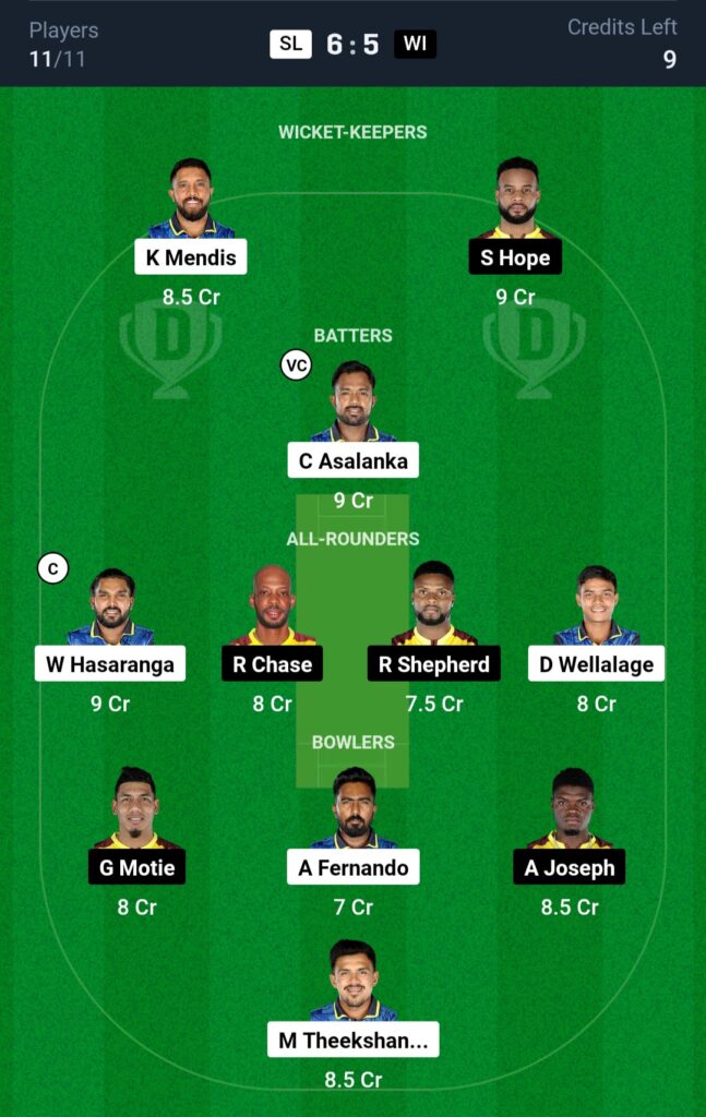 SL vs WI Dream11 Team Prediction 3rd ODI