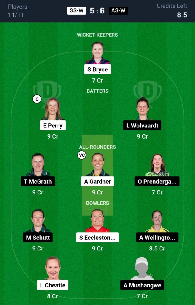 SS W vs AS W Dream11 Team Prediction WBBL