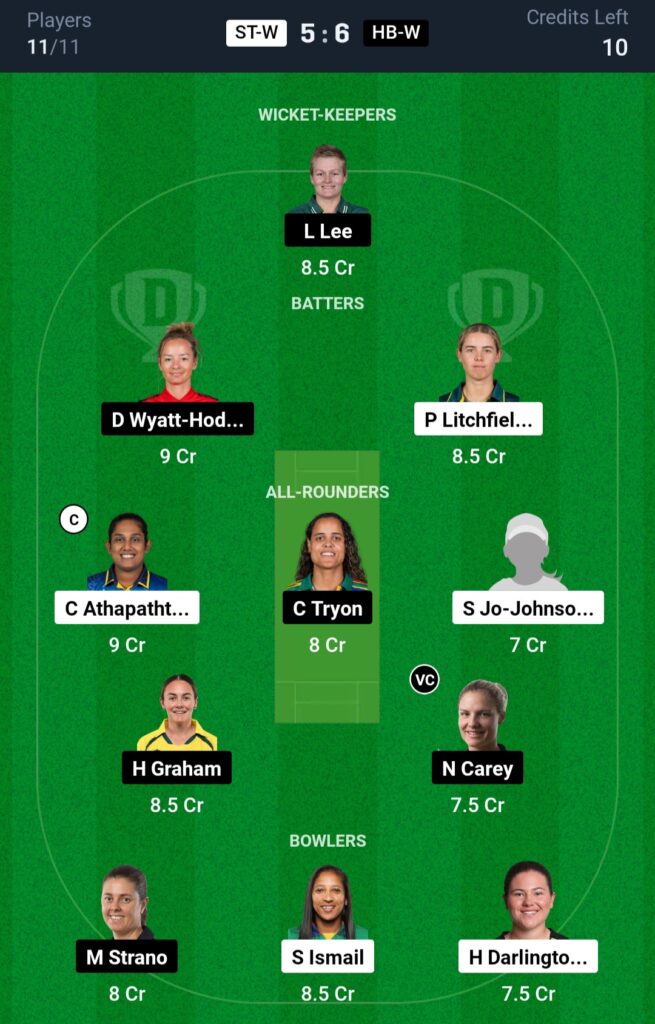 ST W vs HB W Dream11 Prediction