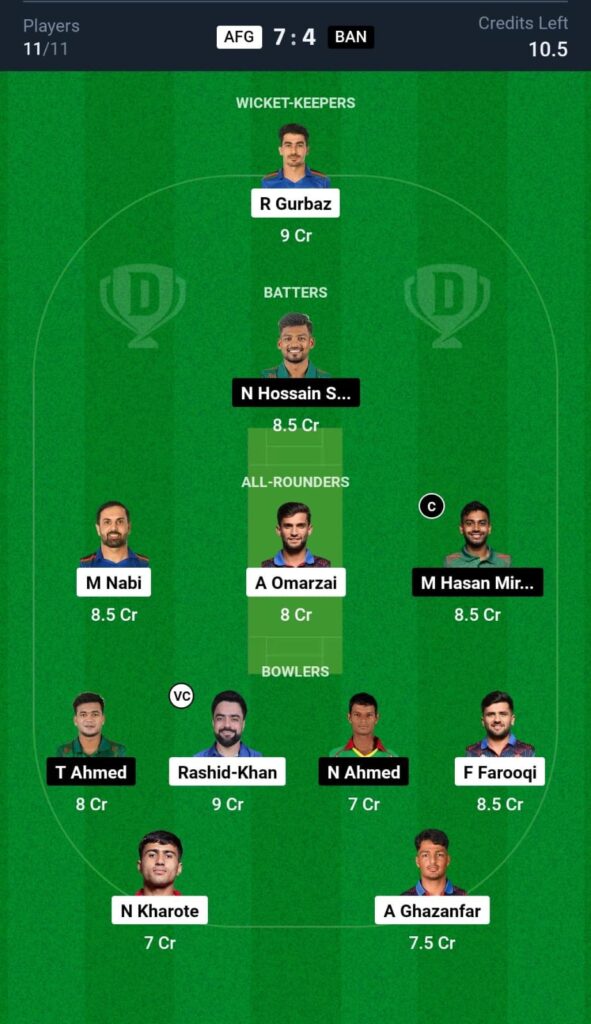 AFG vs BAN Dream11 Prediction