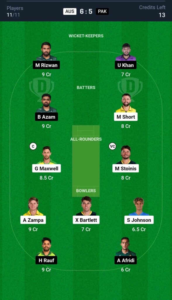 AUS vs PAK Dream11 Prediction 3rd T20I