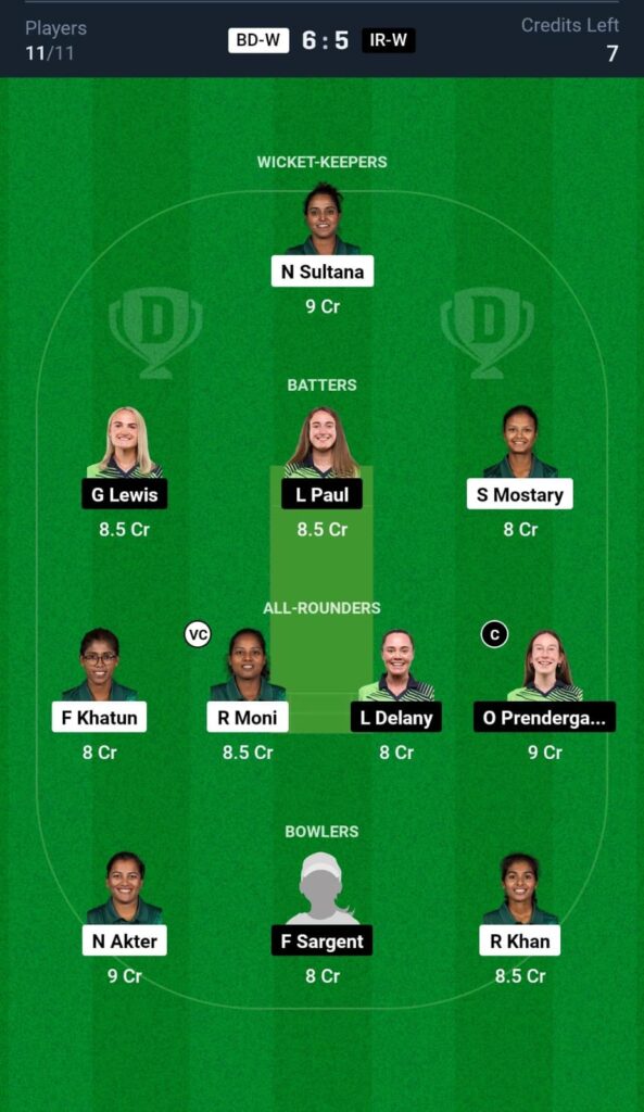 BD-W vs IR-W Dream11 Prediction 1st ODI