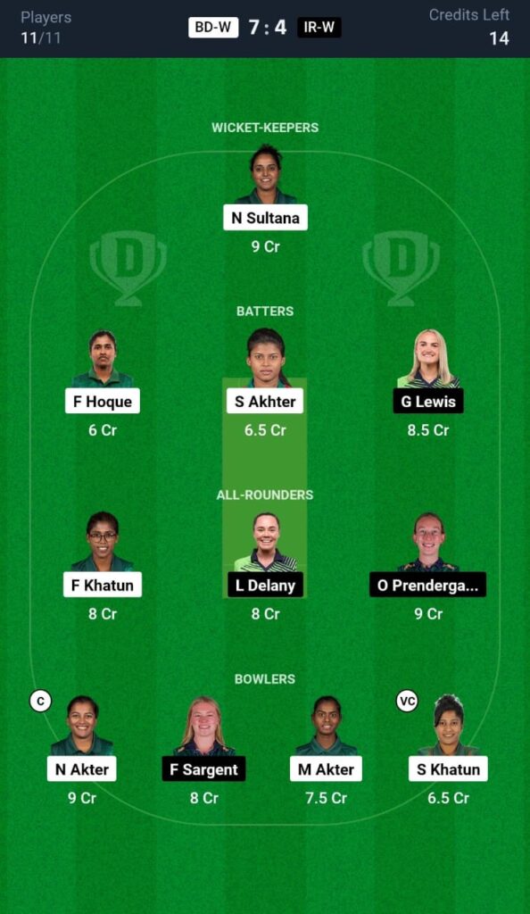 BD-W vs IR-W Dream11 Prediction
