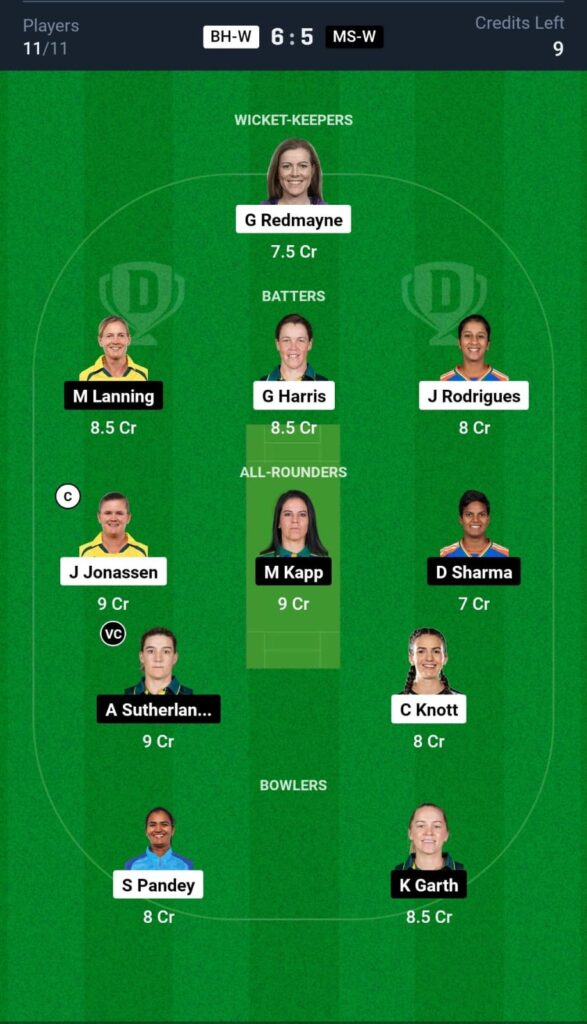 BH-W vs MS-W Dream11 Prediction