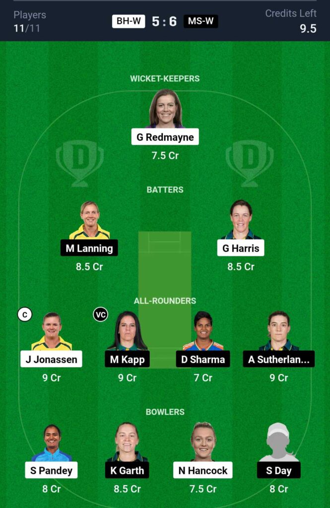 BH W vs MS W Dream11 Prediction today match