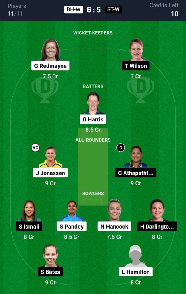 BH-W vs ST-W Dream11 Team Prediction