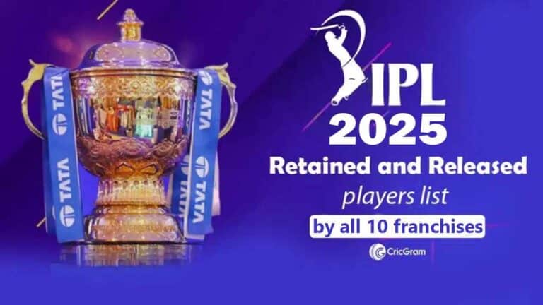 IPL 2025 Retained and Released players list By All 10 Team
