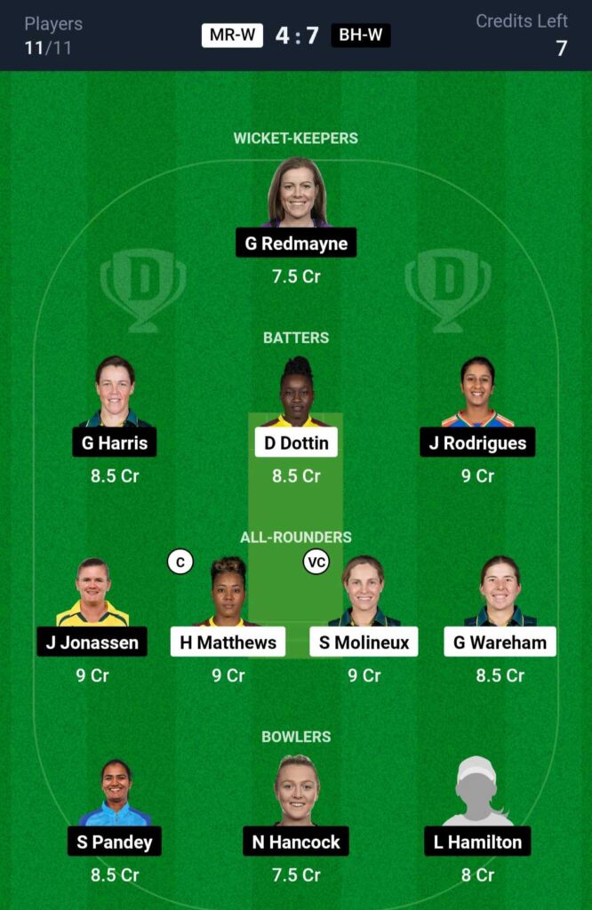 MR W vs BH W Dream11 Team Prediction WBBL Final