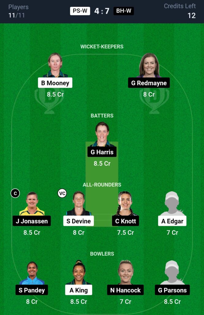 PS-W vs BH-W Dream11 Team Prediction WBBL