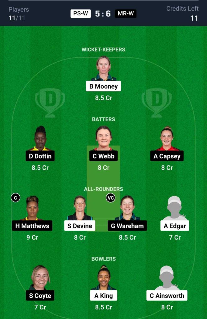 PS-W vs MR-W Dream11 Team Prediction WBBL 2024