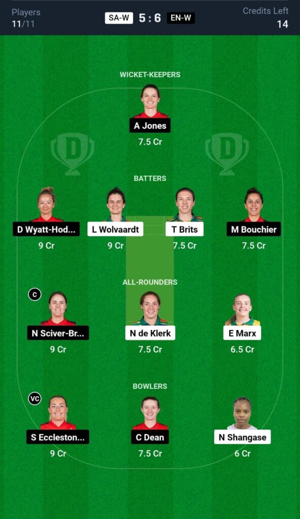SA-W vs EN-W Dream11 Prediction 2nd T20I