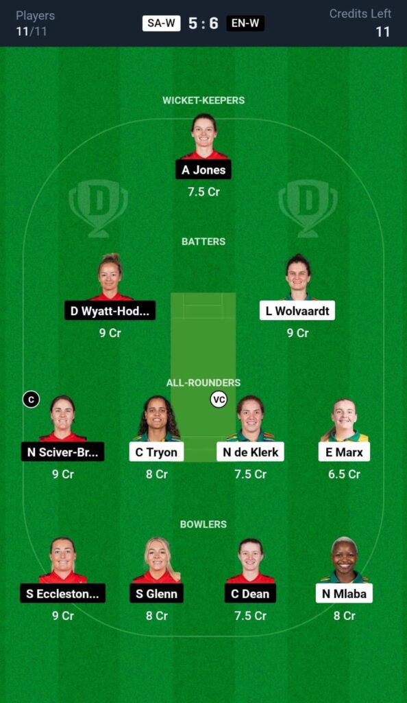 SA-W vs EN-W Dream11 Prediction 3rd T20I