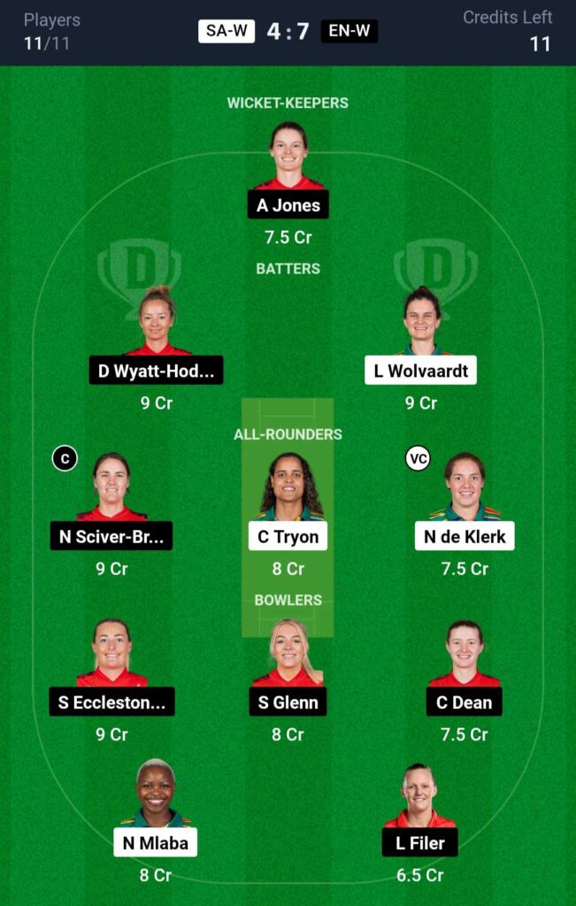 SA W vs EN W Dream11 Prediction 3rd T20I