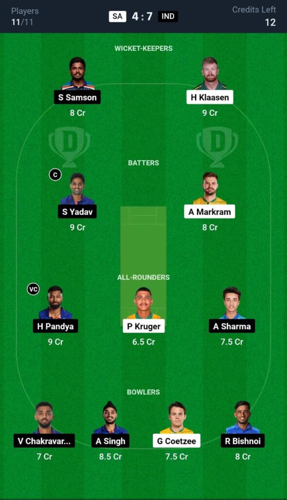 SA vs IND Dream11 Prediction