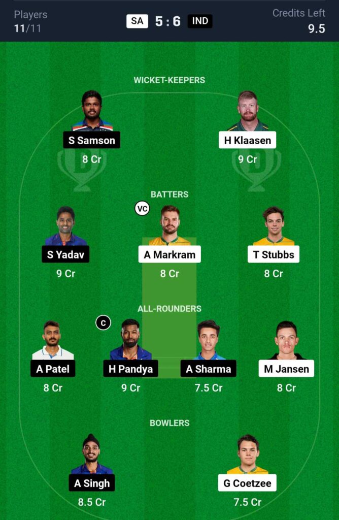 SA vs IND Dream11 Team Prediction 1st T20I