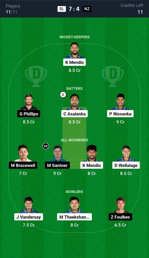 SL vs NZ Dream11 Prediction 1st ODI