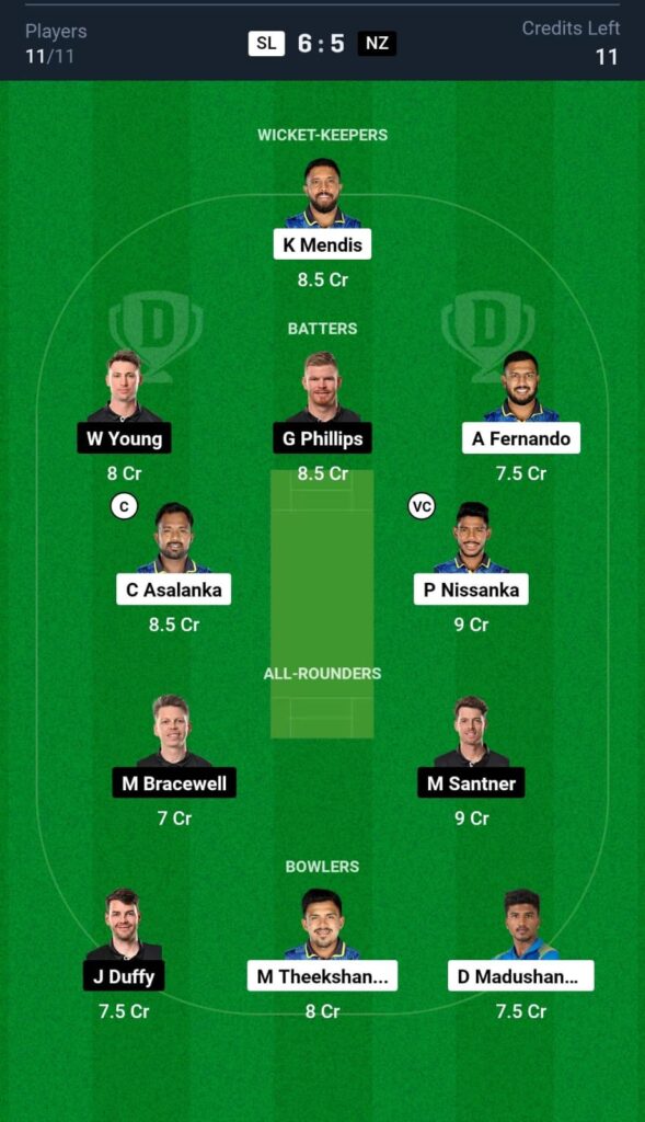 SL vs NZ Dream11 Prediction 2nd ODI