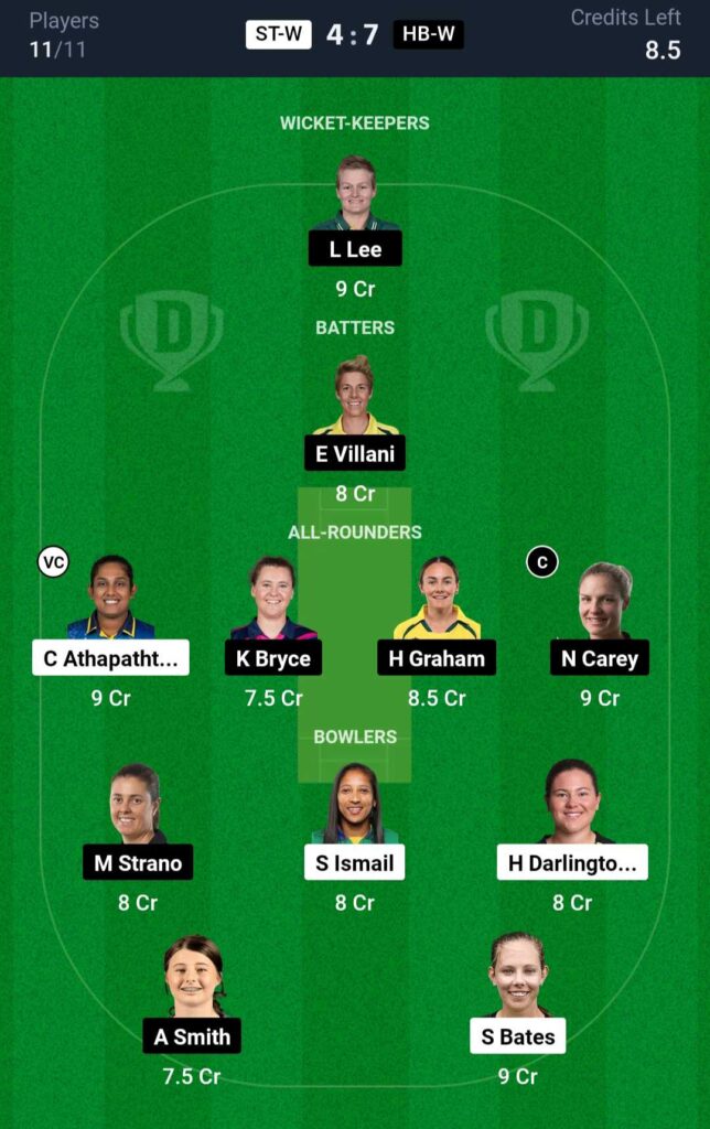 ST-W vs HB-W Dream11 Team Prediction
