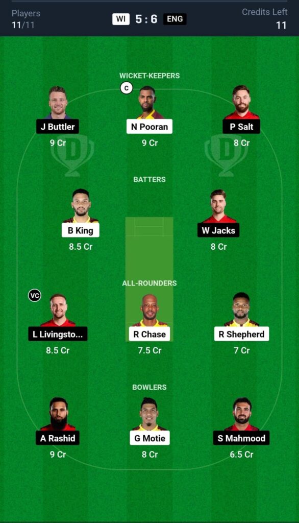 WI vs ENG Dream11 Prediction 3rd T20I