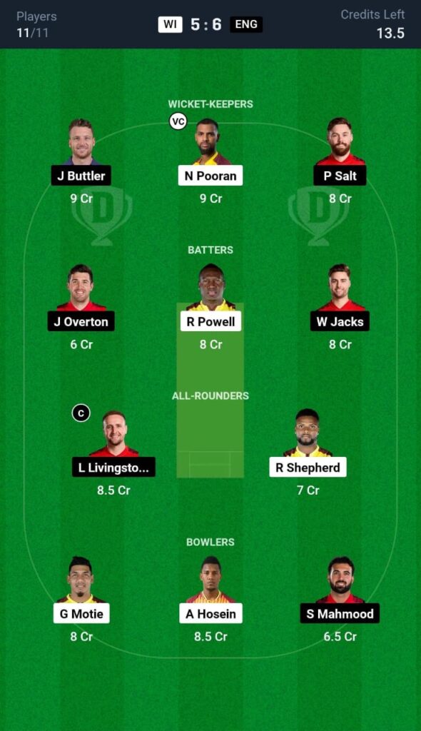 WI vs ENG Dream11 Prediction 4th T20I