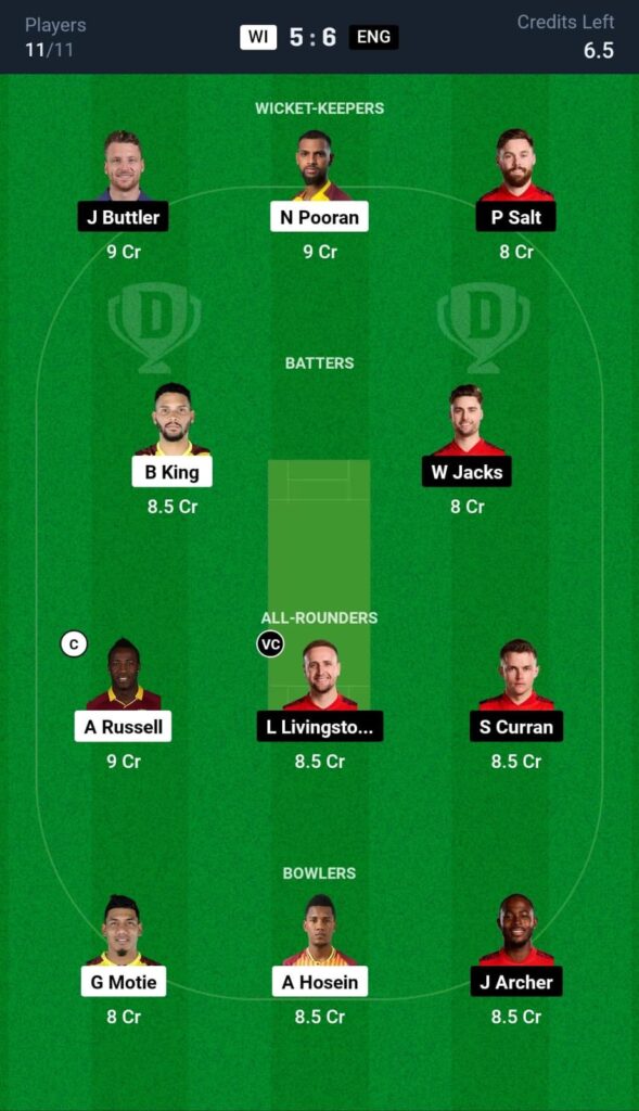WI vs ENG Dream11 Prediction