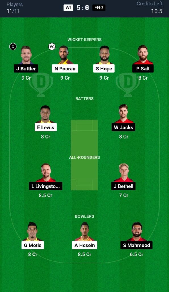WI vs ENG Dream11 Prediction 5th T20I