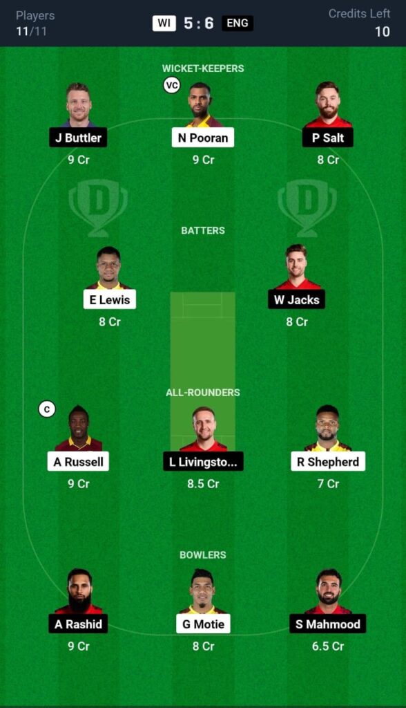 WI vs ENG Dream11 Team