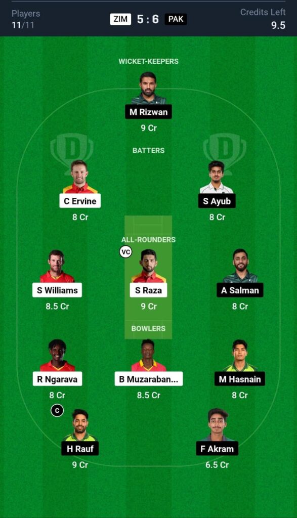 ZIM vs PAK Dream11 Prediction 2nd ODI