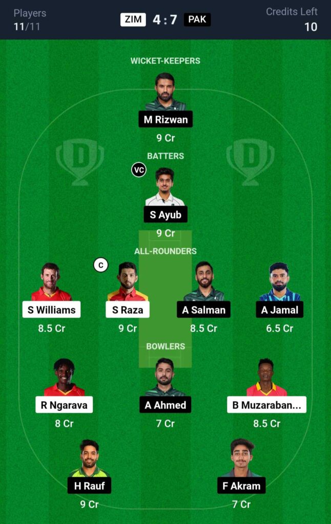 ZIM vs PAK Dream11 Prediction 3rd ODI