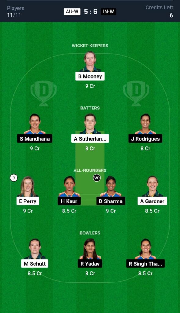 AU-W vs IN-W Dream11 Prediction 1st ODI