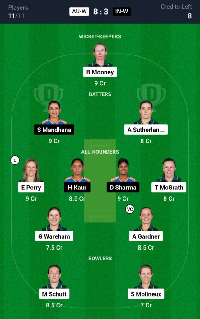 AU W vs IN W Dream11 Prediction 1st ODI Match