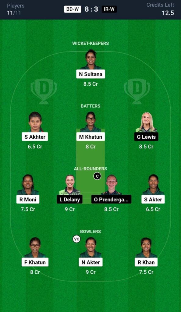 BD-W vs IR-W Dream11 Prediction 1st T20I