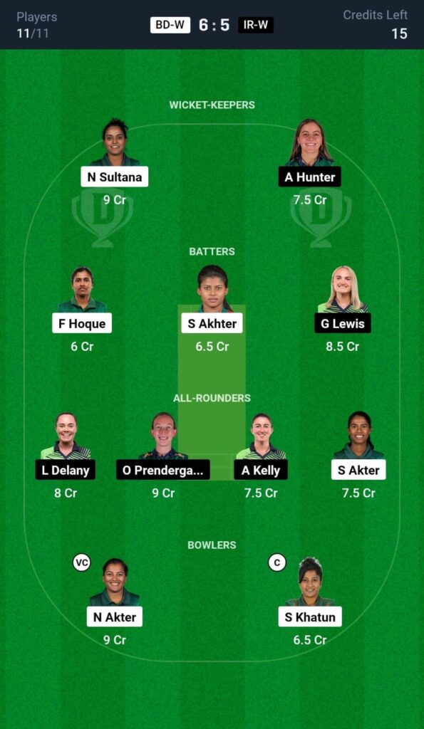 BD-W vs IR-W Dream11 Prediction 3rd ODI