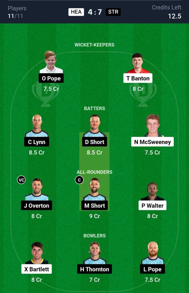 HEA vs STR Dream11 Team Prediction