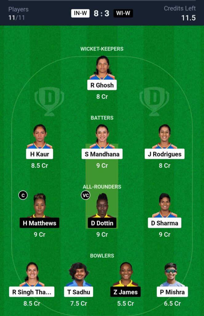 IN W vs WI W Dream11 Prediction 2nd ODI