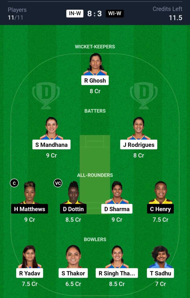 IN W vs WI W Dream11 Prediction 3rd T20I