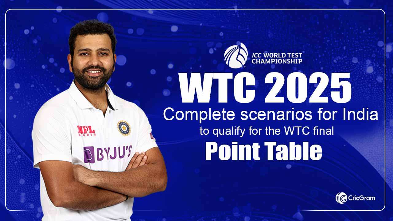 India's WTC 2025 Final Chances Boosted by NZ-ENG Penalty