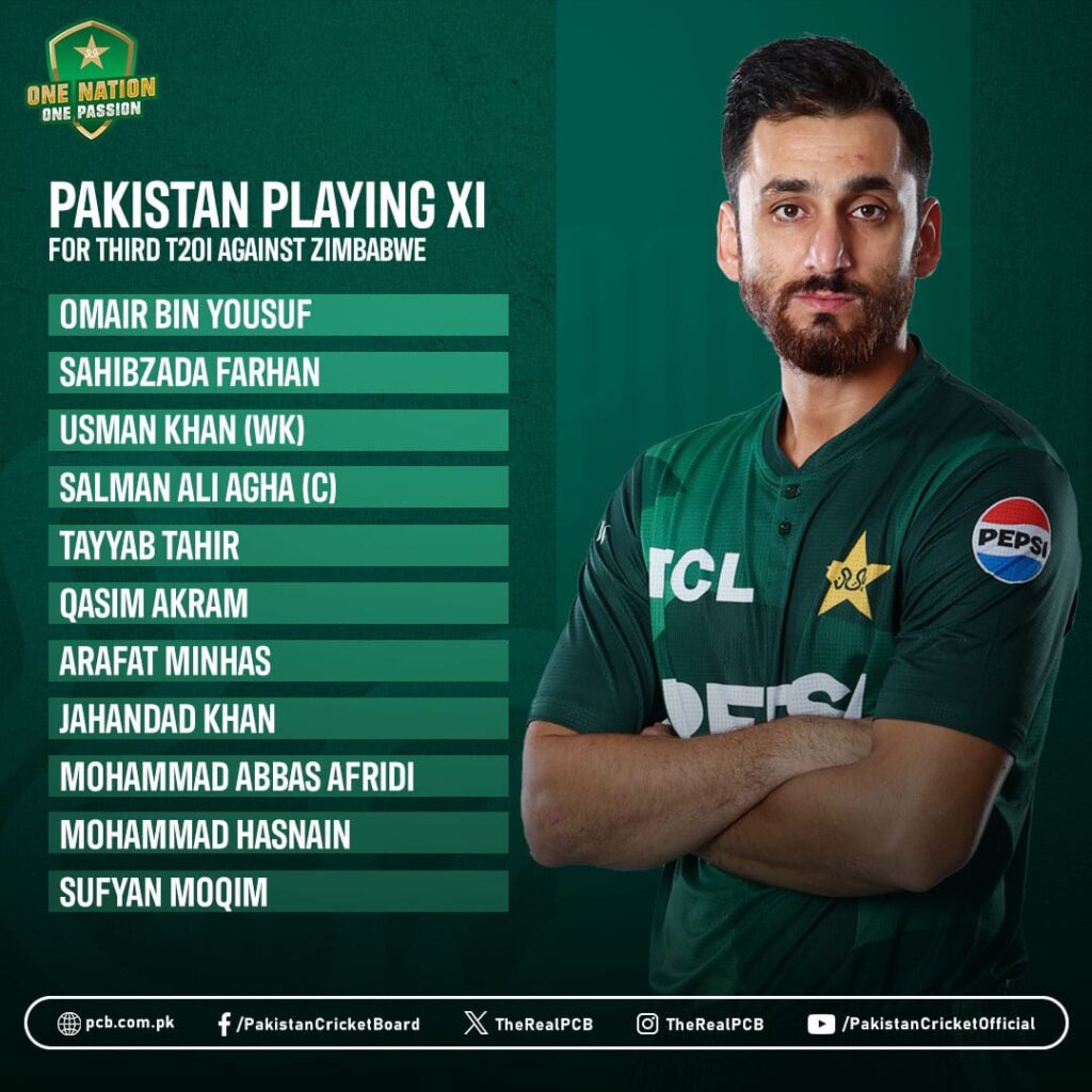 Pakistan Playing 11 for 3rd T20I