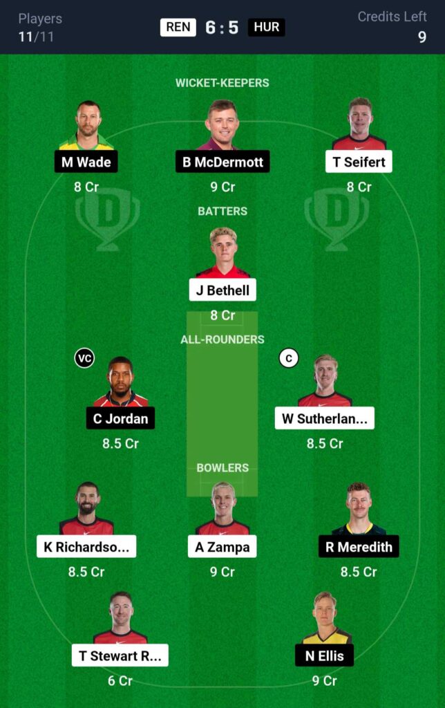 REN vs HUR Dream11 Prediction Big Bash League