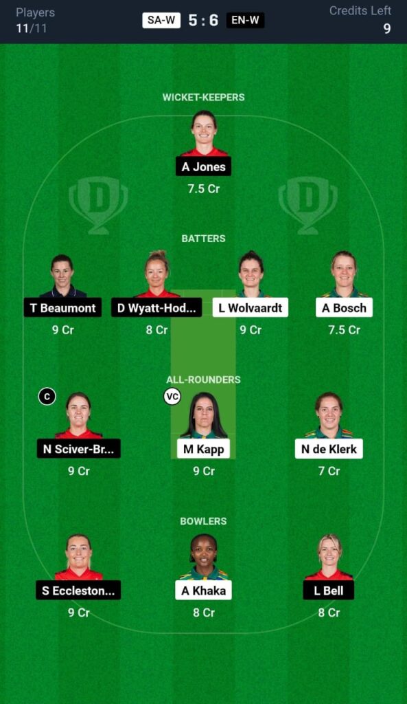 SA-W vs EN-W Dream11 Prediction 1st ODI