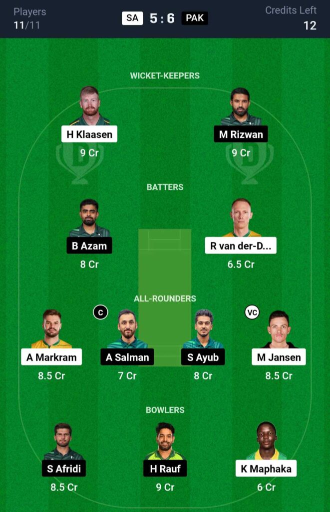 SA vs PAK 3rd ODI Dream11 Team Prediction Today match