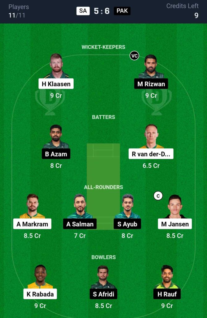 SA vs PAK Dream11 Prediction 1st ODI