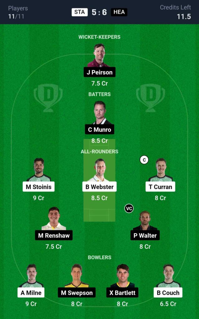 STA vs HEA Dream11 Team Prediction